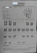 【佳學(xué)基因檢測(cè)】Bosma無鼻小眼綜合征基因解碼、<a  data-cke-saved-href=http://www.lag888.cn/tk/jiema/cexujishu/2021/31933.html href=http://www.lag888.cn/tk/jiema/cexujishu/2021/31933.html>基因檢測(cè)</a>可以只做基因解碼嗎？