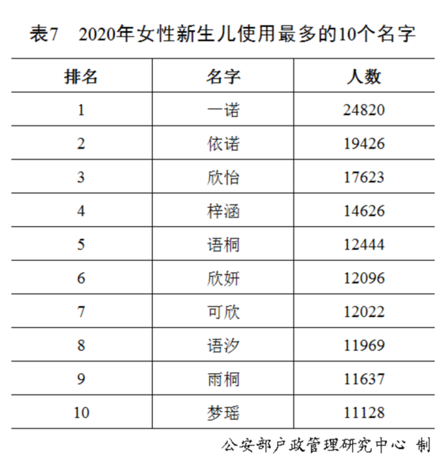 FGA基因評(píng)估分析出突變?cè)趺崔k？